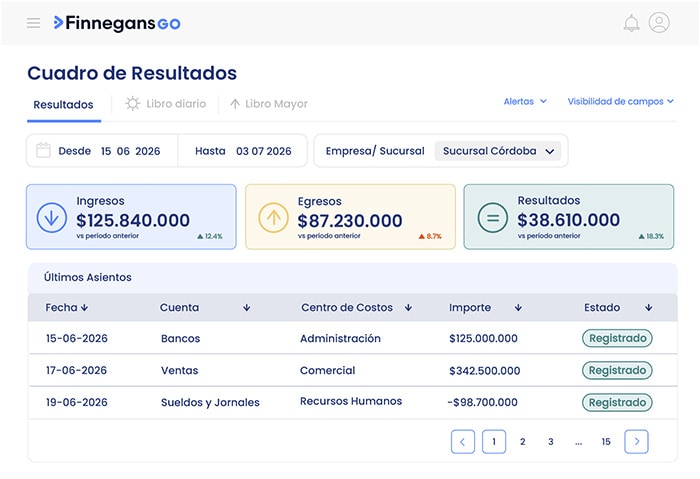 Contabilidad